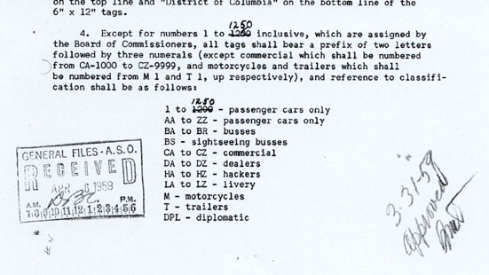 March 2,1959, memo in which the increase to 1,250 reserved-number registrations is noted